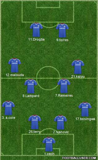 Chelsea Formation 2011