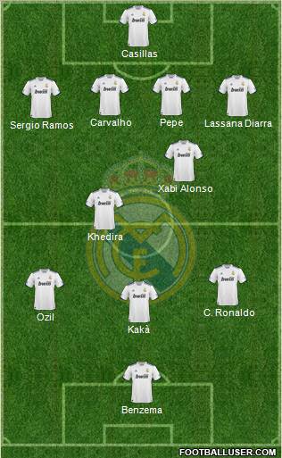 Real Madrid C.F. Formation 2011