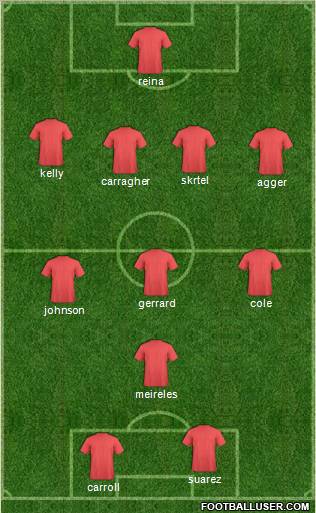 Liverpool Formation 2011