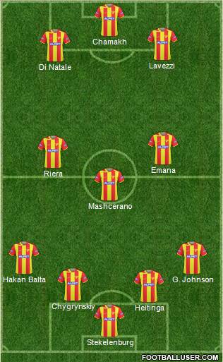 Göztepe A.S. Formation 2011