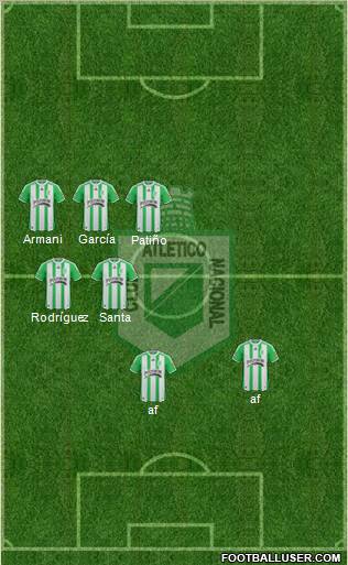 CDC Atlético Nacional Formation 2011