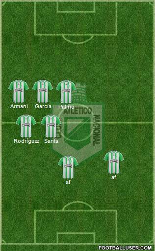 CDC Atlético Nacional 3-4-3 football formation