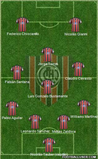 Chacarita Juniors 4-4-2 football formation