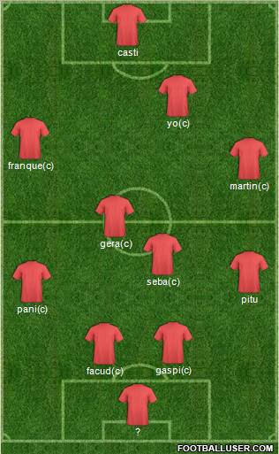 Championship Manager Team Formation 2011