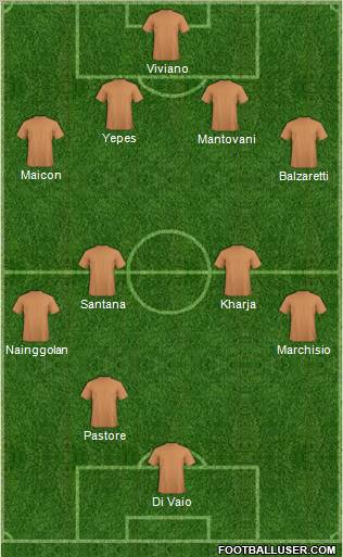 Vasco Sports Club Formation 2011