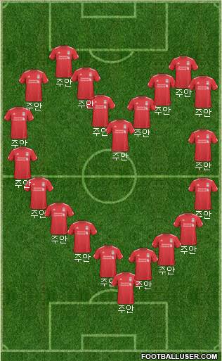 Liverpool Formation 2011