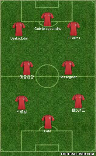 Albania Formation 2011