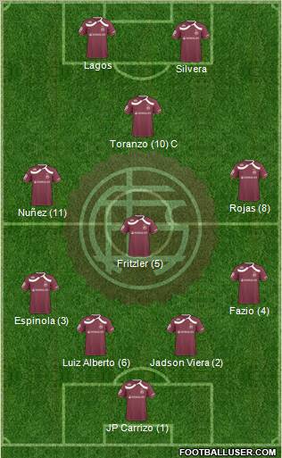 Lanús Formation 2011