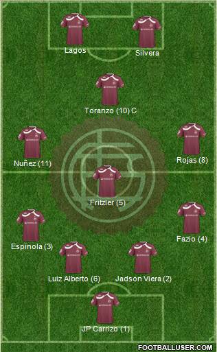 Lanús football formation