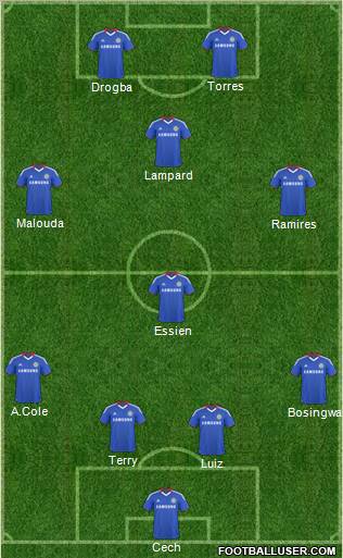 Chelsea Formation 2011