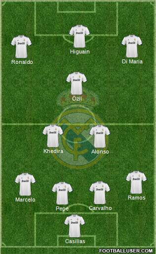 Real Madrid C.F. Formation 2011