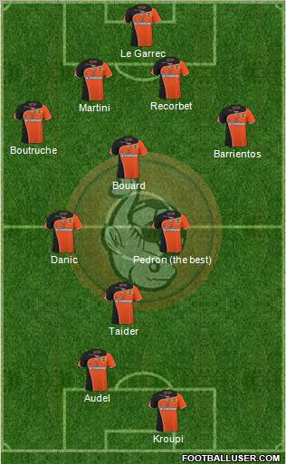 FC Lorient Bretagne Sud football formation