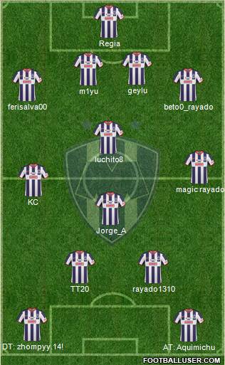 Club de Fútbol Monterrey Formation 2011