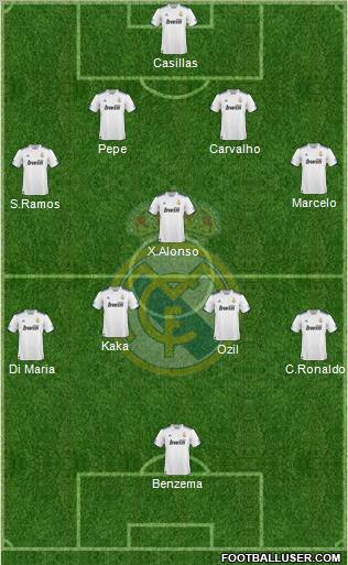 Real Madrid C.F. Formation 2011