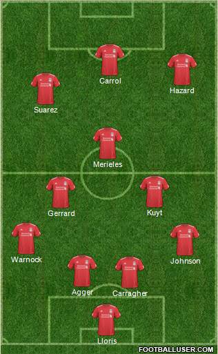 Liverpool Formation 2011