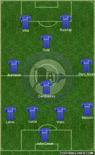 DSC Arminia Bielefeld Formation 2011