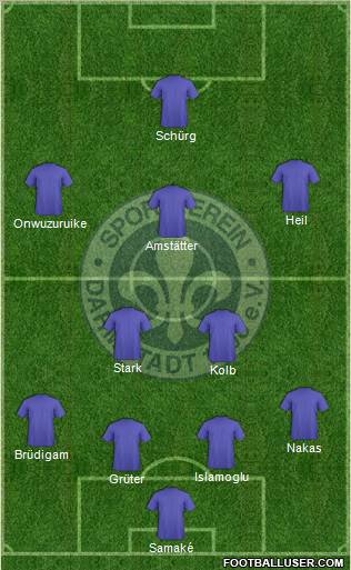 SV Darmstadt 98 Formation 2011