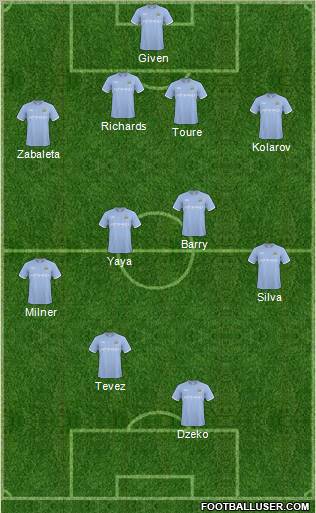 Manchester City Formation 2011
