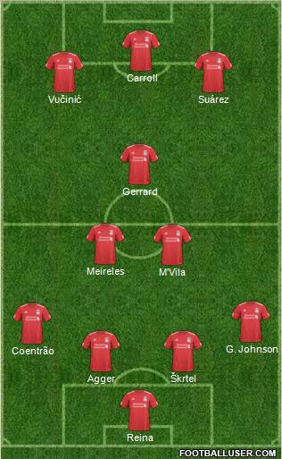 Liverpool Formation 2011