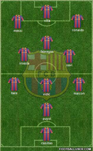 F.C. Barcelona Formation 2011