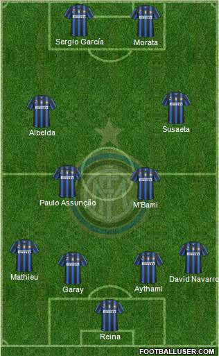 F.C. Internazionale Formation 2011