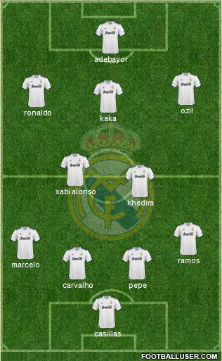 Real Madrid C.F. Formation 2011