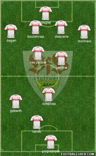 VfB Stuttgart Formation 2011