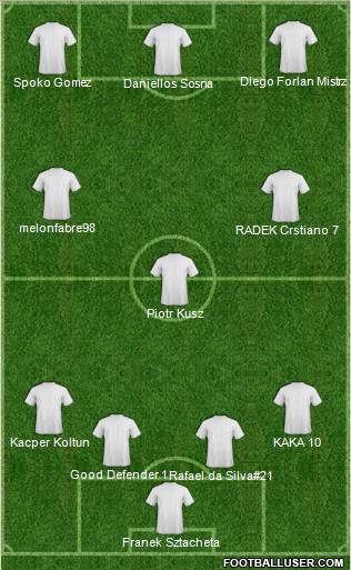 Albania Formation 2011