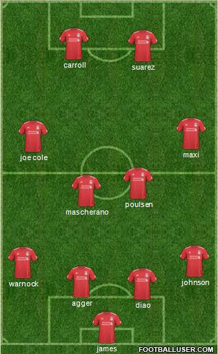 Liverpool Formation 2011