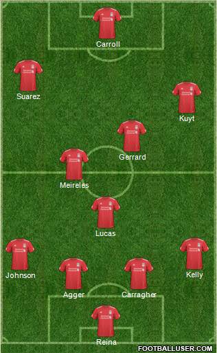 Liverpool Formation 2011