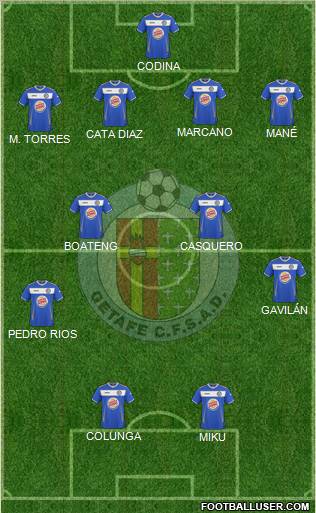 Getafe C.F., S.A.D. Formation 2011