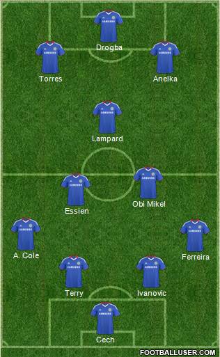 Chelsea Formation 2011