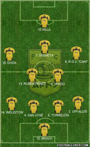 AS Aris Salonika Formation 2011