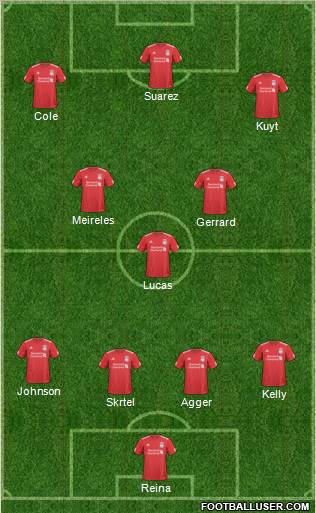 Liverpool Formation 2011