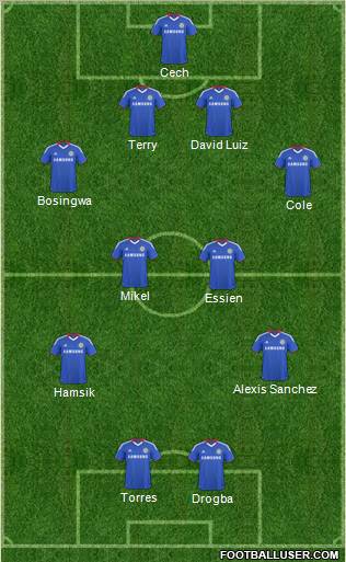 Chelsea Formation 2011