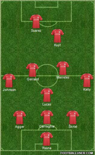 Liverpool Formation 2011