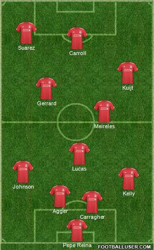 Liverpool Formation 2011