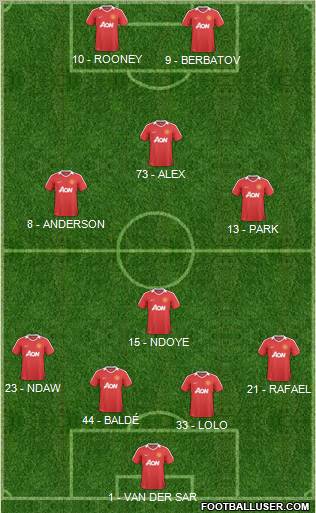 Manchester United Formation 2011