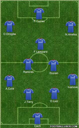 Chelsea Formation 2011
