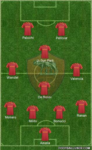 AS Roma Formation 2011