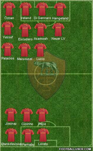 AS Roma Formation 2011