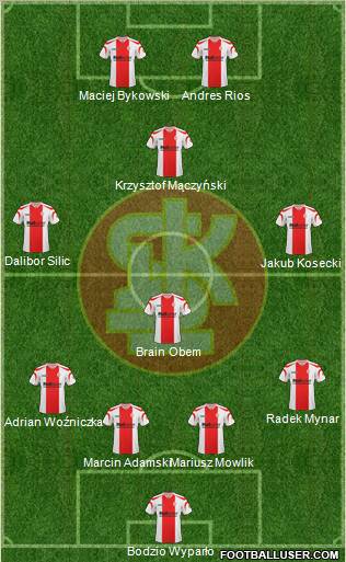 Lodzki Klub Sportowy Formation 2011