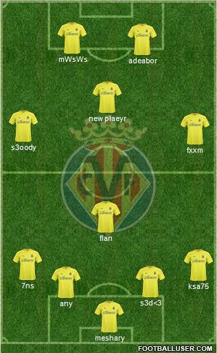 Villarreal C.F., S.A.D. Formation 2011