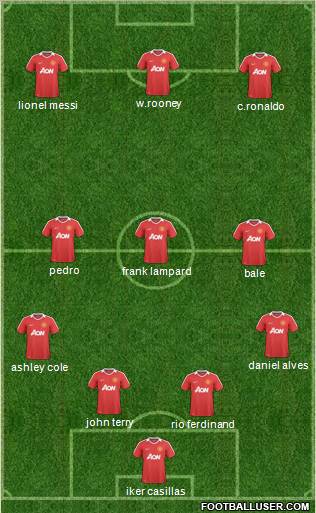 Manchester United Formation 2011