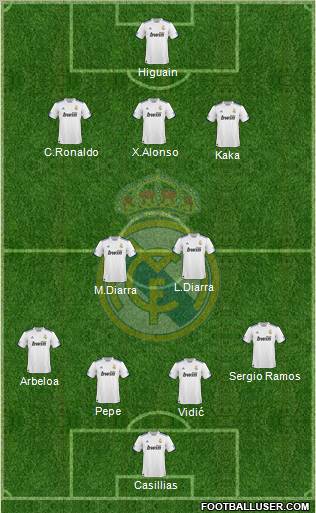 Real Madrid C.F. Formation 2011