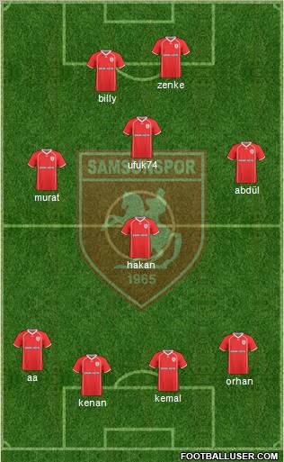 Samsunspor 4-3-3 football formation