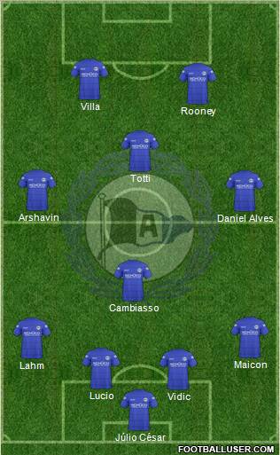 DSC Arminia Bielefeld Formation 2011