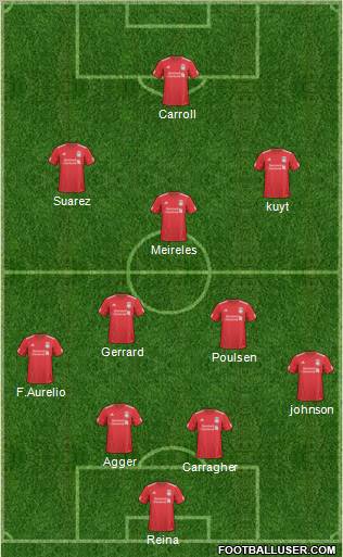 Liverpool Formation 2011