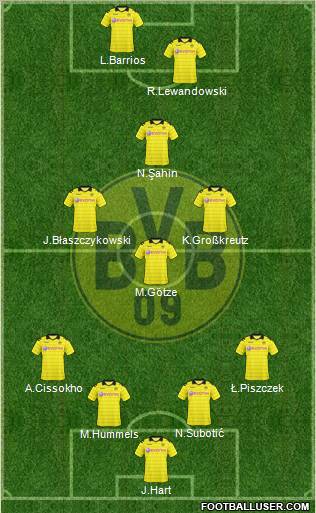 Borussia Dortmund Formation 2011