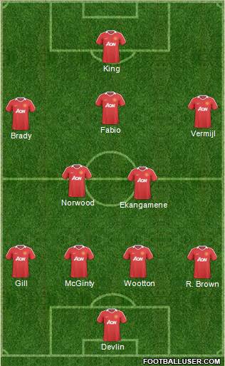 Manchester United Formation 2011